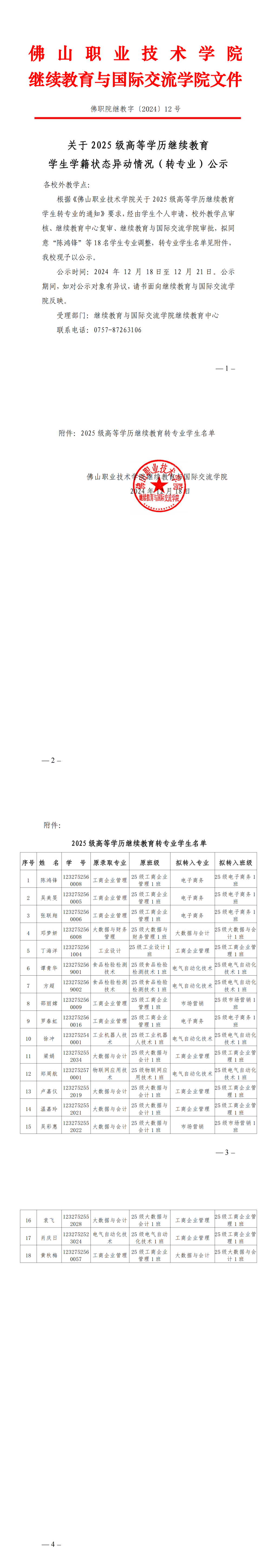 1064D3